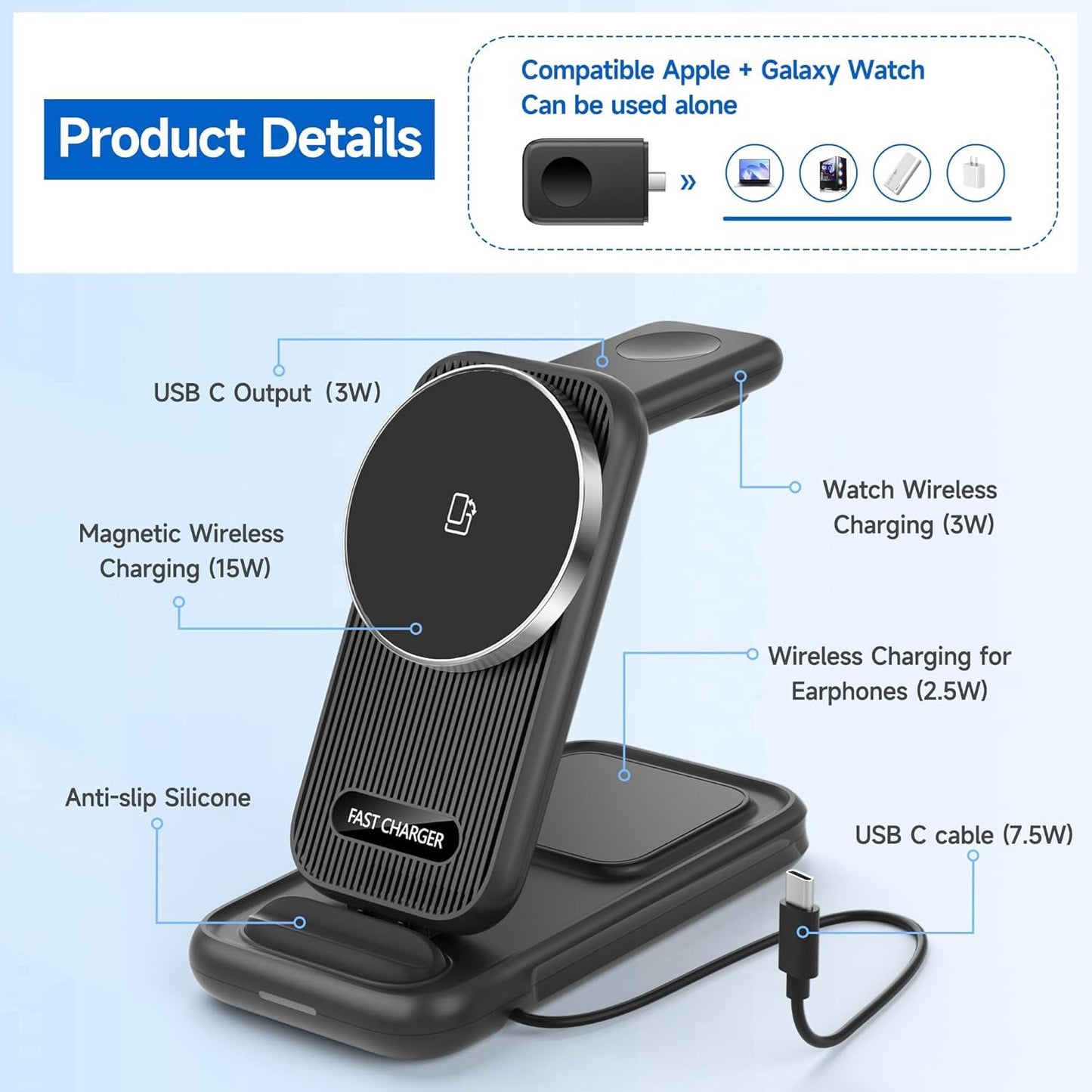 Helothera TriCharge Pro™ | 3-in-1 Foldable Magnetic Charging Station