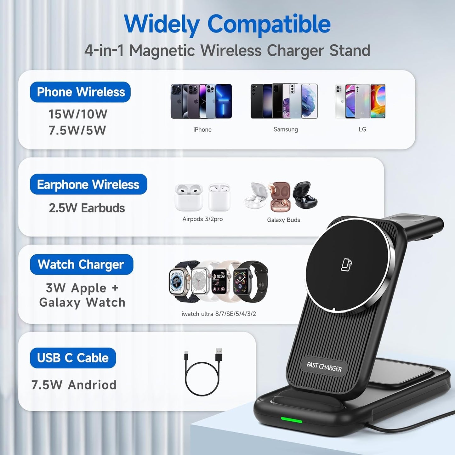 Helothera TriCharge Pro™ | 3-in-1 Foldable Magnetic Charging Station