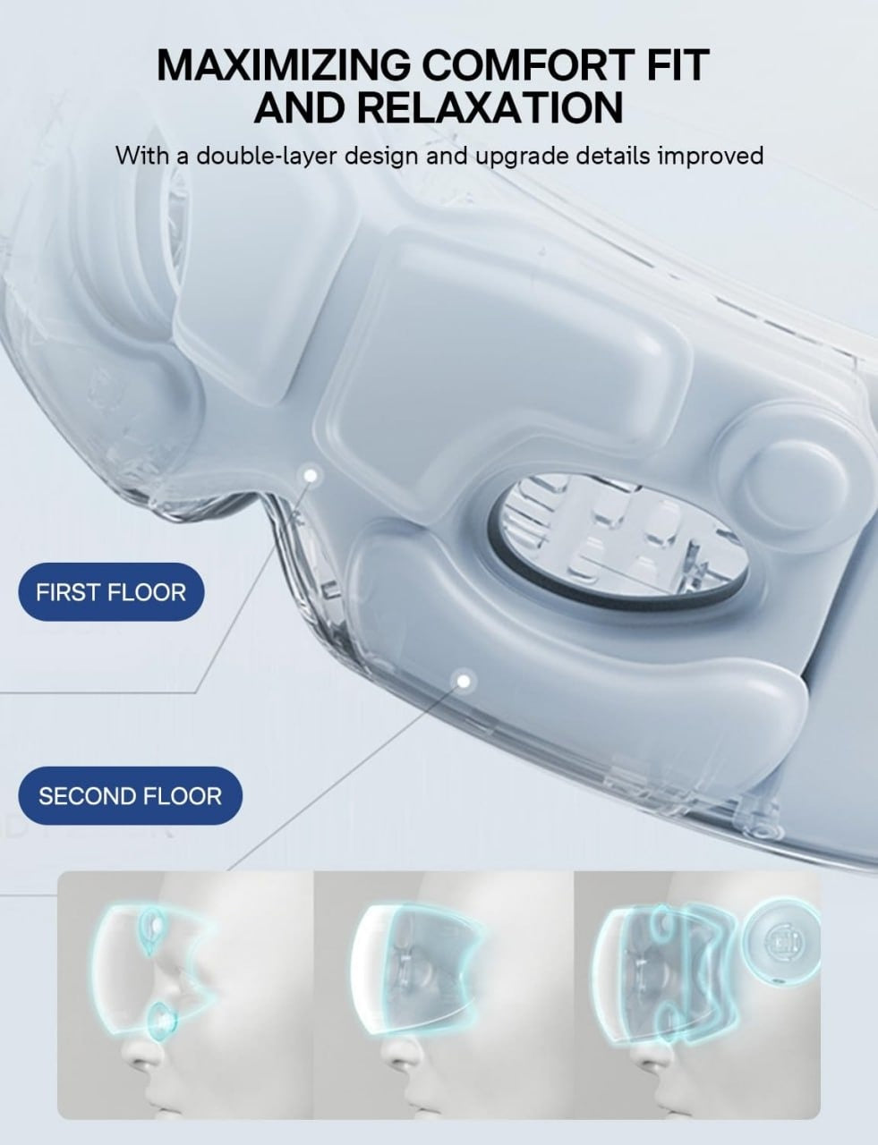 Helothera EyeZen™ Eye Massager with Heat & Air Compression