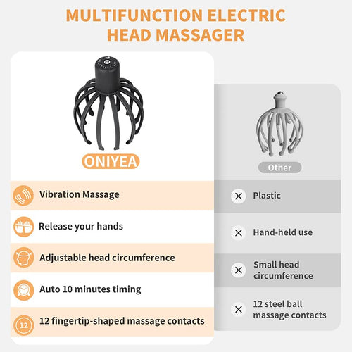 Helothera Electric Scalp Massager