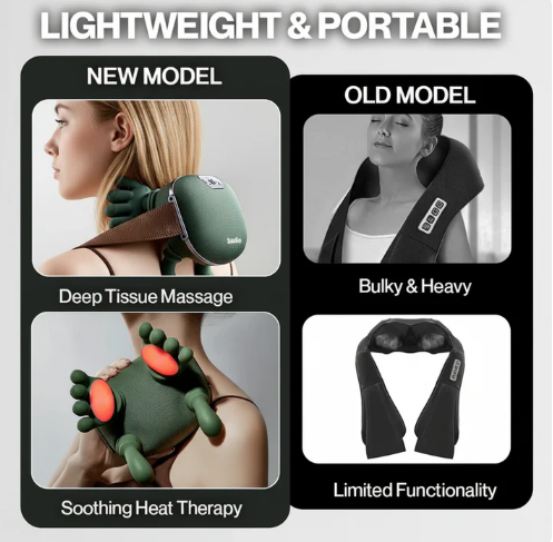 Cervical Traction