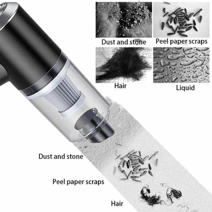 Helothera® Portable Air Duster Wireless Vaccuum Cleaner