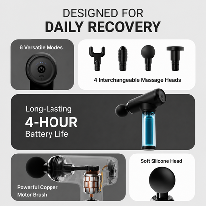 Helothera Volt Neo Full Body Massage Gun