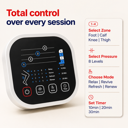 Leg Compression Massager