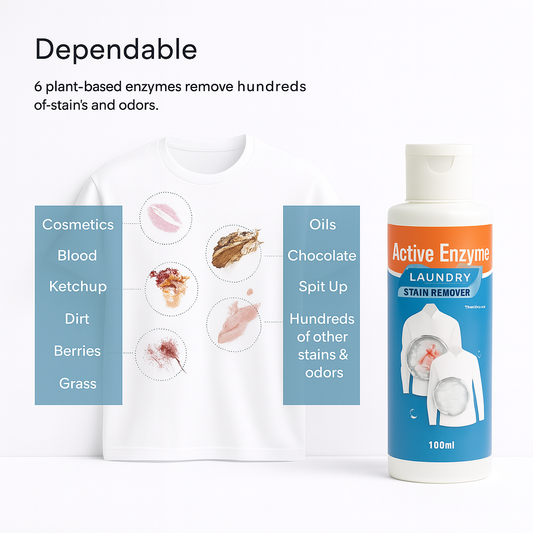 Advanced Laundry Stain Remover (Buy 1 Get 1 Free, Pack of 2)