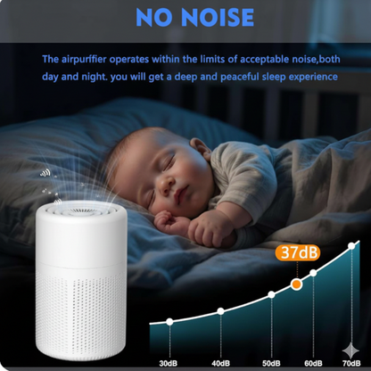 Helothera Rakshak™ HEPA Air Purifier with Washable Filter