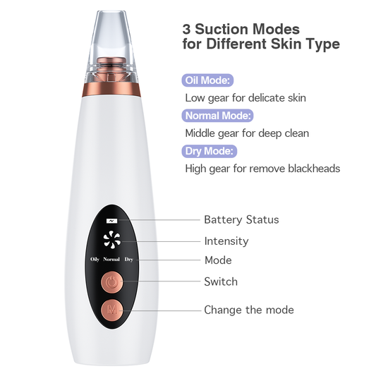 Helothera DermaCleanse – For Clear, Smooth Skin